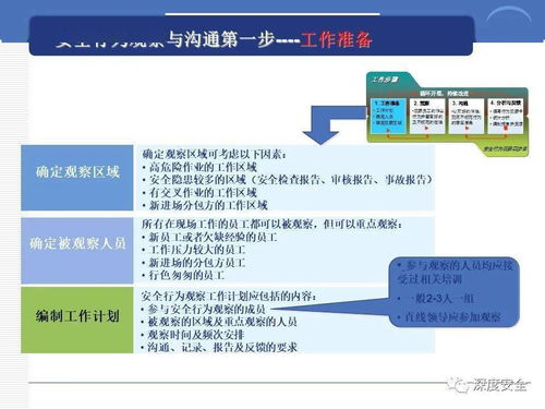 筑安全之基，行全球之道 跨國(guó)公司安全管理文化與網(wǎng)絡(luò)文化經(jīng)營(yíng)的融合實(shí)踐