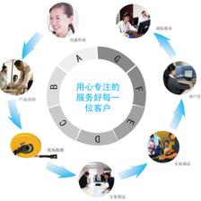 食品香蕉粉專用混合設(shè)備 三維擺動(dòng)混合機(jī)與變頻調(diào)速混合機(jī)選購(gòu)指南